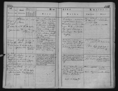 Het geboortecertificaat van Albina